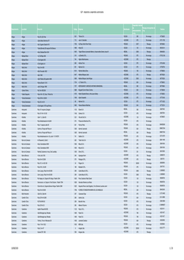 Instalaciones GLP Version Para Actualizar.Xlsx