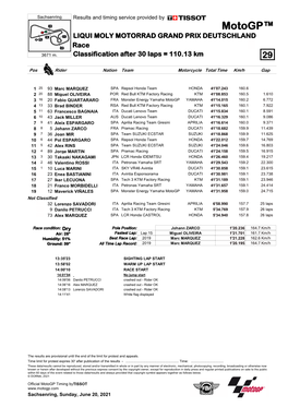 Motogp™ LIQUI MOLY MOTORRAD GRAND PRIX DEUTSCHLAND Race 3671 M