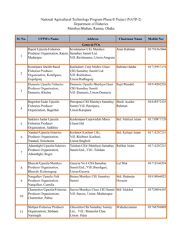 National Agricultural Technology Program-Phase II Project (NATP-2) Department of Fisheries Matshya Bhaban, Ramna, Dhaka