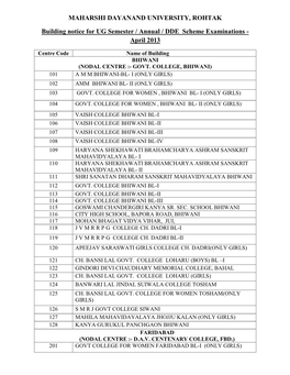 MAHARSHI DAYANAND UNIVERSITY, ROHTAK Building Notice for UG Semester / Annual / DDE Scheme Examinations