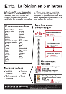 La Région En 3 Minutes