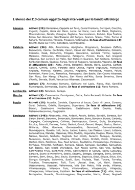 L'elenco Dei 310 Comuni Oggetto Degli Interventi Per La Banda Ultralarga