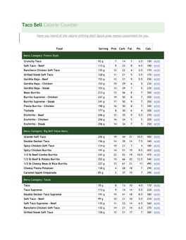 Taco Bell Calorie Counter