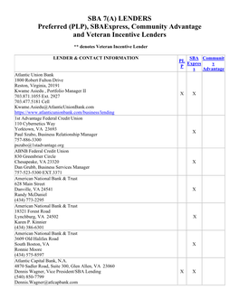 LENDERS Preferred (PLP), Sbaexpress, Community Advantage and Veteran Incentive Lenders