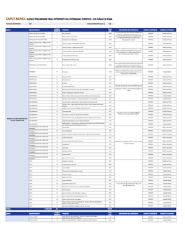 Elenco-Interventi.Pdf