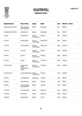 VALUATION ROLL 12 Dec 2019 11:01 Supplementary Valuation 6