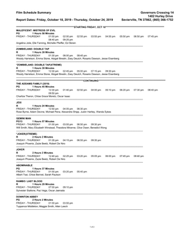 Film Schedule Summary Governors Crossing 14 1402