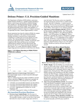 US Precision-Guided Munitions