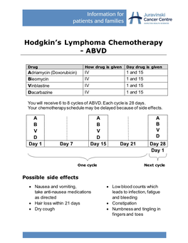 Hodgkin's Lymphoma Chemotherapy