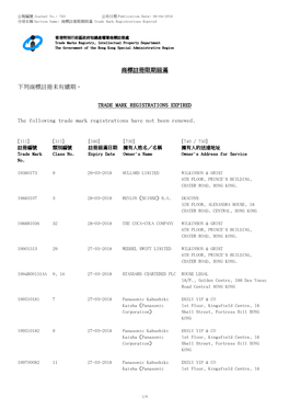 商標註冊限期屆滿trade Mark Registrations Expired