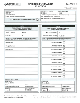 Specified Fundraising Function