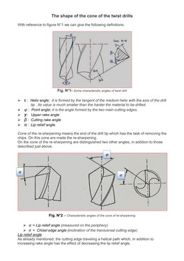 The Shape of the Cone of the Twist Drills