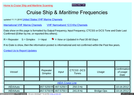 Cruise Ship & Maritime Frequencies