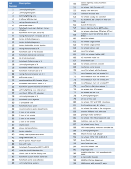 Lot Number Description 1 2 3 4 5 6 7 8 9 10 11 12 13 14 15 16 17 18 19