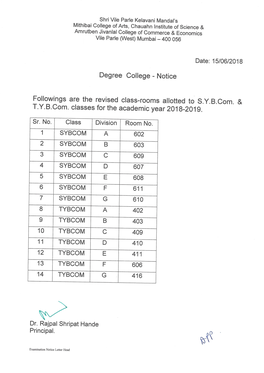 2841 Download SYBCOM ROLL CALL 18-19.Pdf