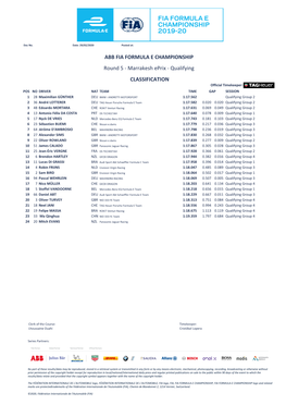 CLASSIFICATION Round 5