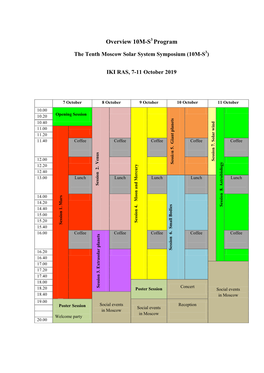 Overview 10M-S Program