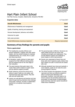 Ofsted Report June 2017