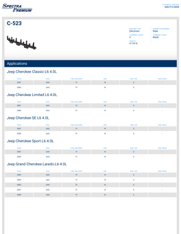 Applications Jeep Cherokee Classic L6 4.0L Jeep Cherokee Limited L6