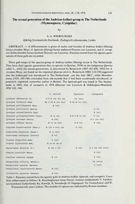 The Sexual Generation of the Andricus Kollari-Group in the Netherlands (Hymenoptera, Cynipidae)