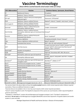 Vaccine Terminology (These CAN Be Counted Towards School And/Or Child Care Entry)