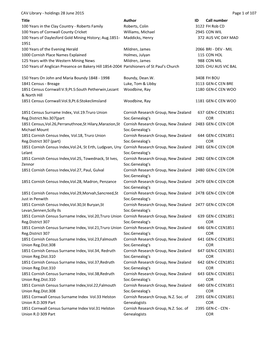 Library & Research Centre Catalogue