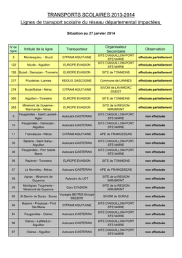 TABLEAU INTEMPERIES RESEAU 27 Janvier 2014