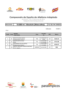 Campeonato De España De Atletismo Adaptado Alcorcón - 18 Y 19 De Junio De 2016 Polideportivo Santo Domingo (Alcorcón)