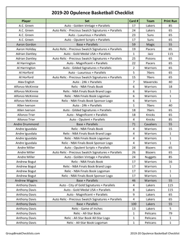 2019-20 Opulence Basketball Checklist