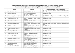 Traders Registered As Importers of Hazardous Wastes Listed in Part D of Schedule