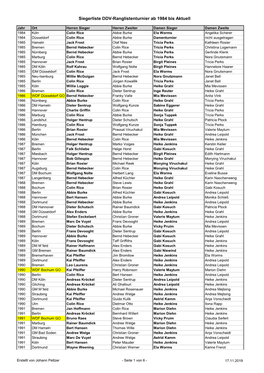 Siegerliste DDV-Ranglistenturnier Ab 1984 Bis Aktuell