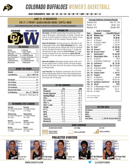 Colorado Buffaloes Women's Basketball