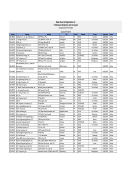 2019 Firm Roster