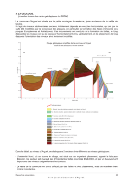 3. LA GEOLOGIE. (Données Issues Des Cartes Géologiques Du BRGM)