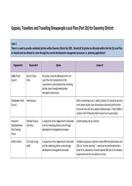 Gypsies, Travellers and Travelling Showpeople Local Plan (Part 2B) for Daventry District