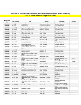 Institute of Architecture & Planning and Department of Design Nirma