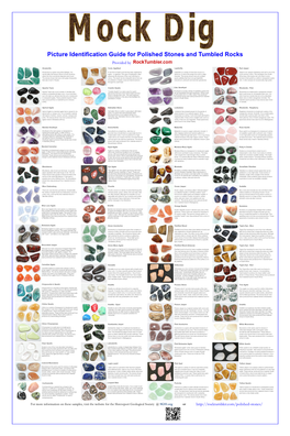 Picture Identification Guide for Polished Stones and Tumbled Rocks Provided By