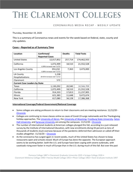 This Is a Summary of Coronavirus News and Events for the Week Based on Federal, State, County and City Updates