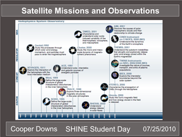 Satellite Missions and Observations