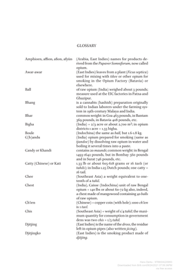 Downloaded from Brill.Com09/24/2021 07:59:36PM Via Free Access 774 Glossary