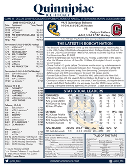 Statistical Leaders the Latest in Bobcat Nation