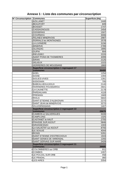 Annexe 1 Liste Des Communes Par Circonscription