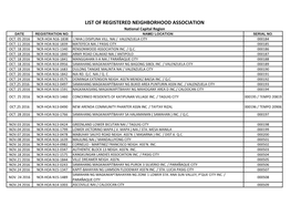 LIST of REGISTERED NEIGHBORHOOD ASSOCIATION National Capital Region DATE REGISTRATION NO
