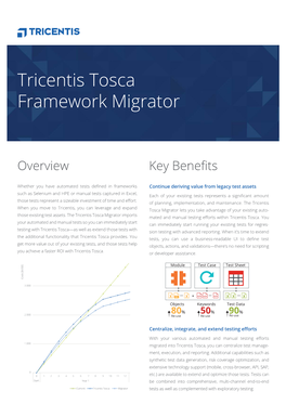 Tricentis Tosca Framework Migrator