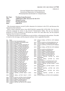 N1744.Qxp Cyril