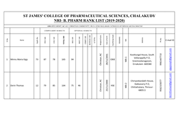 B. Pharm Rank List (2019-2020)