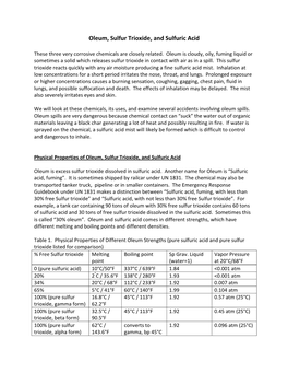 Oleum, Sulfur Trioxide, and Sulfuric Acid