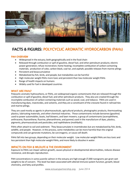 FACTS & FIGURES: POLYCYCLIC AROMATIC HYDROCARBON (Pahs)