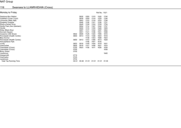 NAT Group Swansea to LLANRHIDIAN (Cross)