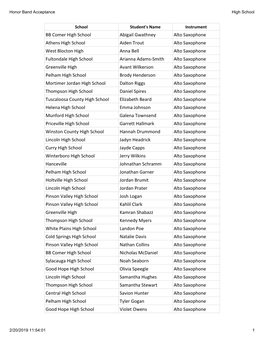 Honor Band Acceptance High School 1 2/20/2019 11:54:01